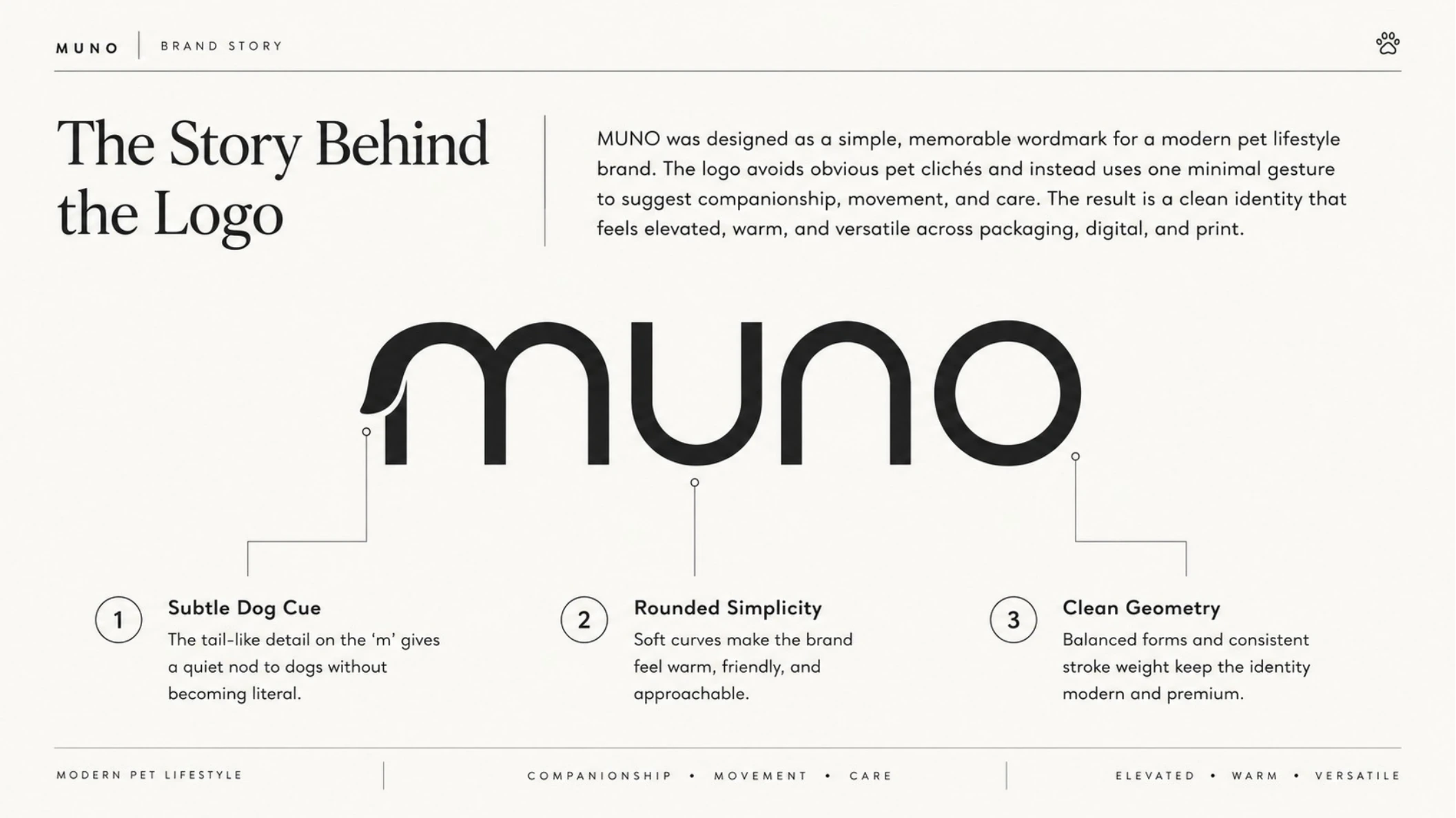 MUNO brand guidelines showing the story behind the logo